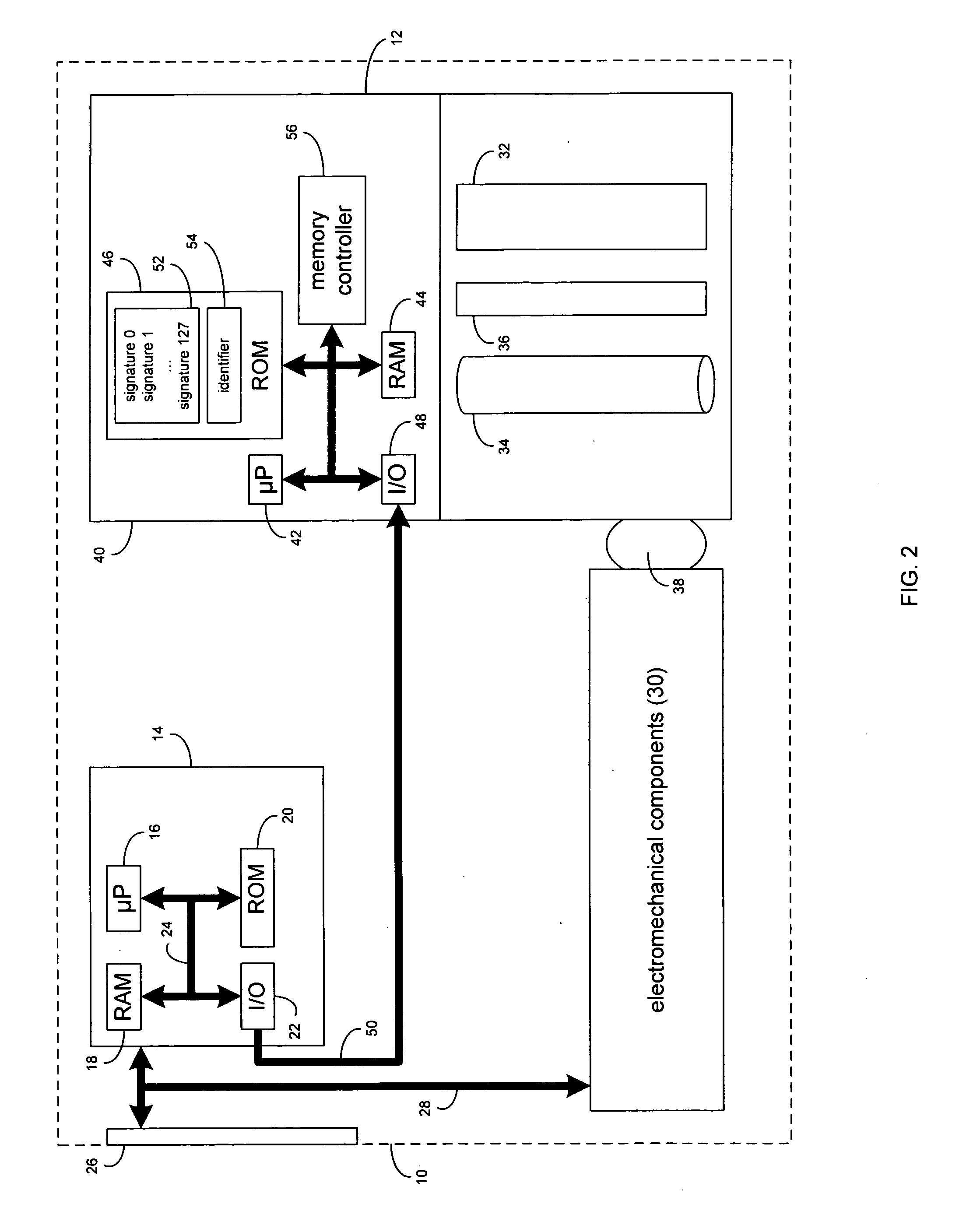 Interface protocol method and system