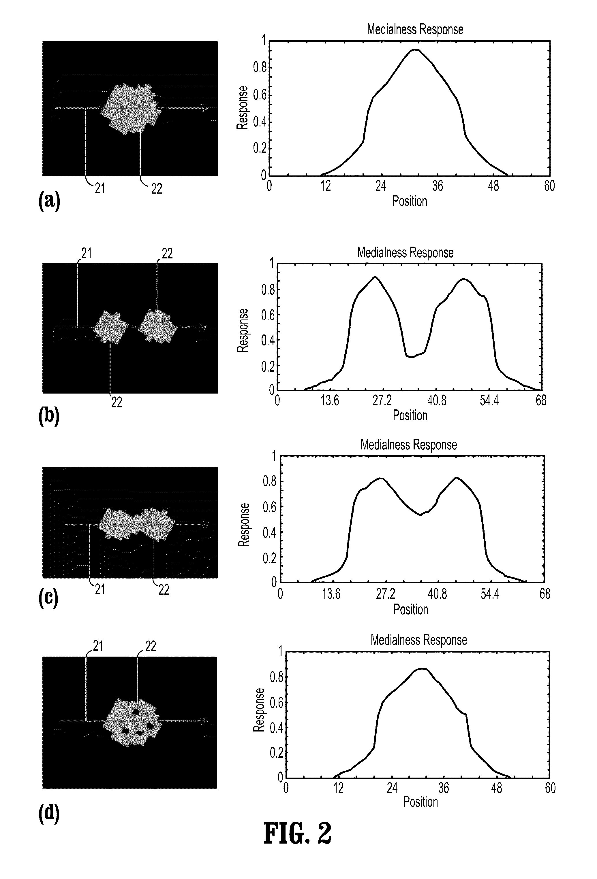 System and method for geometric modeling of tubular structures