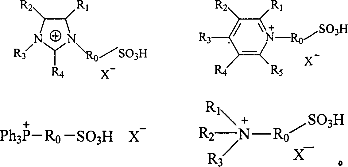 Process of preparing biological diesel