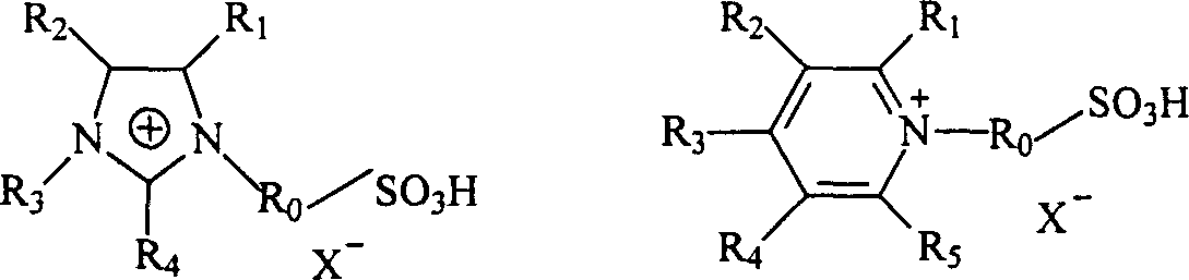 Process of preparing biological diesel