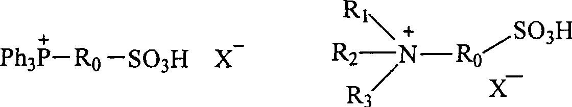 Process of preparing biological diesel