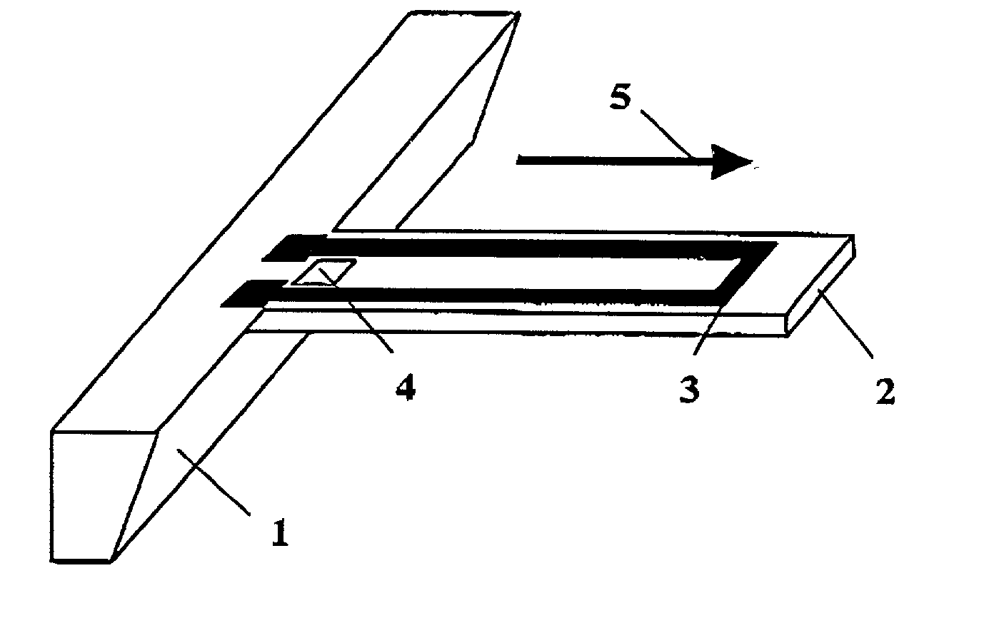 Sensor apparatus and cantilever for it