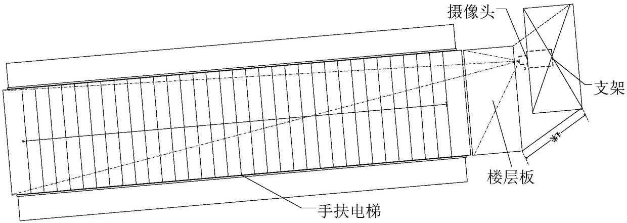 Passenger behavior monitoring method based on machine vision