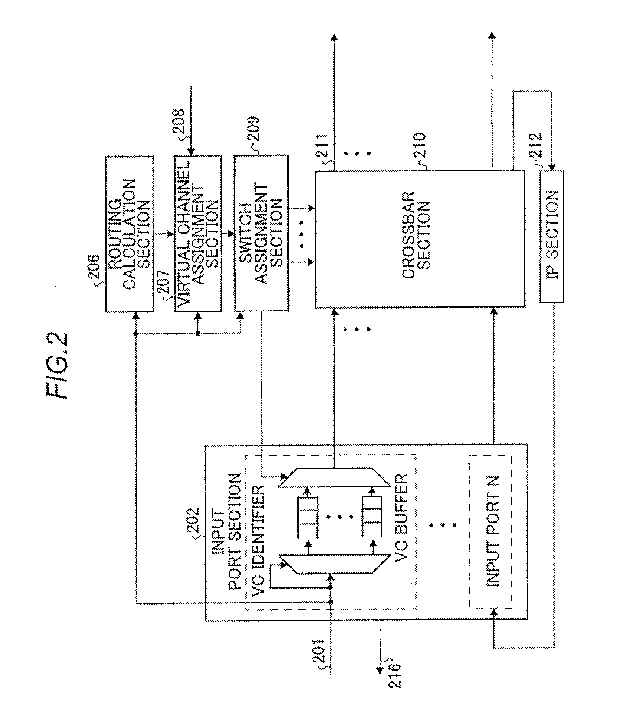 Router, information processing device having said router, and packet routing method