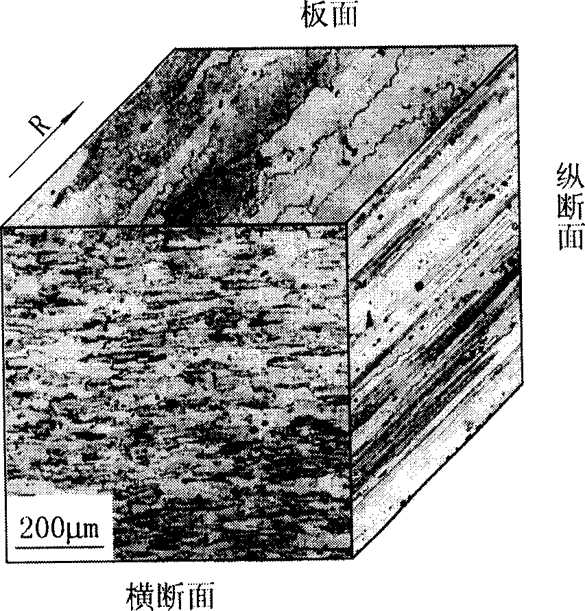 Two-stage forced solution treatment method for high strength deformed aluminum alloy