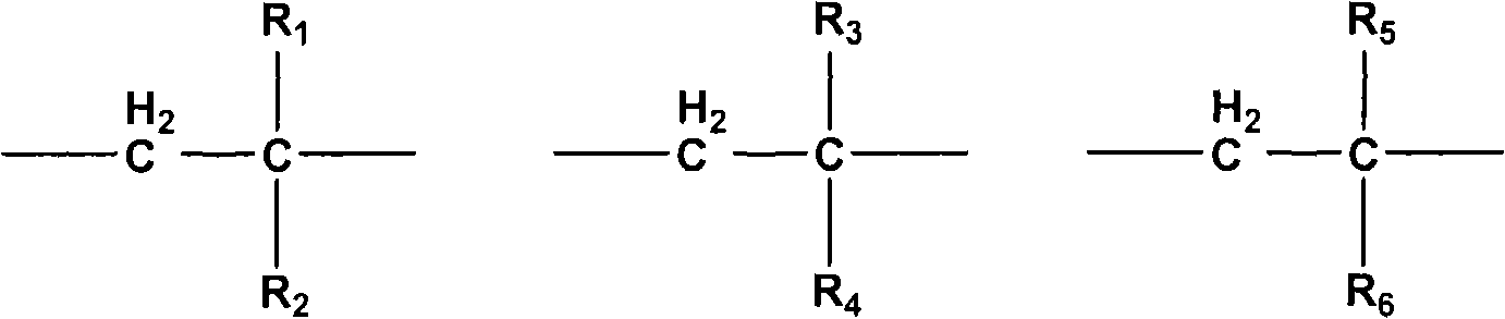 Fluorine silicon resin, preparation method thereof and antifouling paint