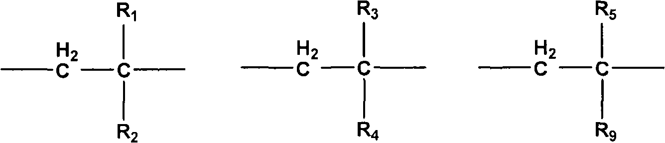 Fluorine silicon resin, preparation method thereof and antifouling paint