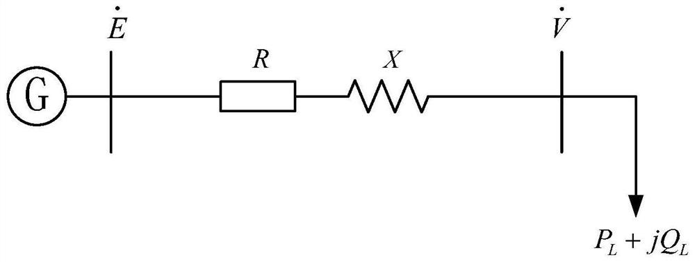 A voltage control method based on coordinated optimization of energy saving and loss reduction in distribution network