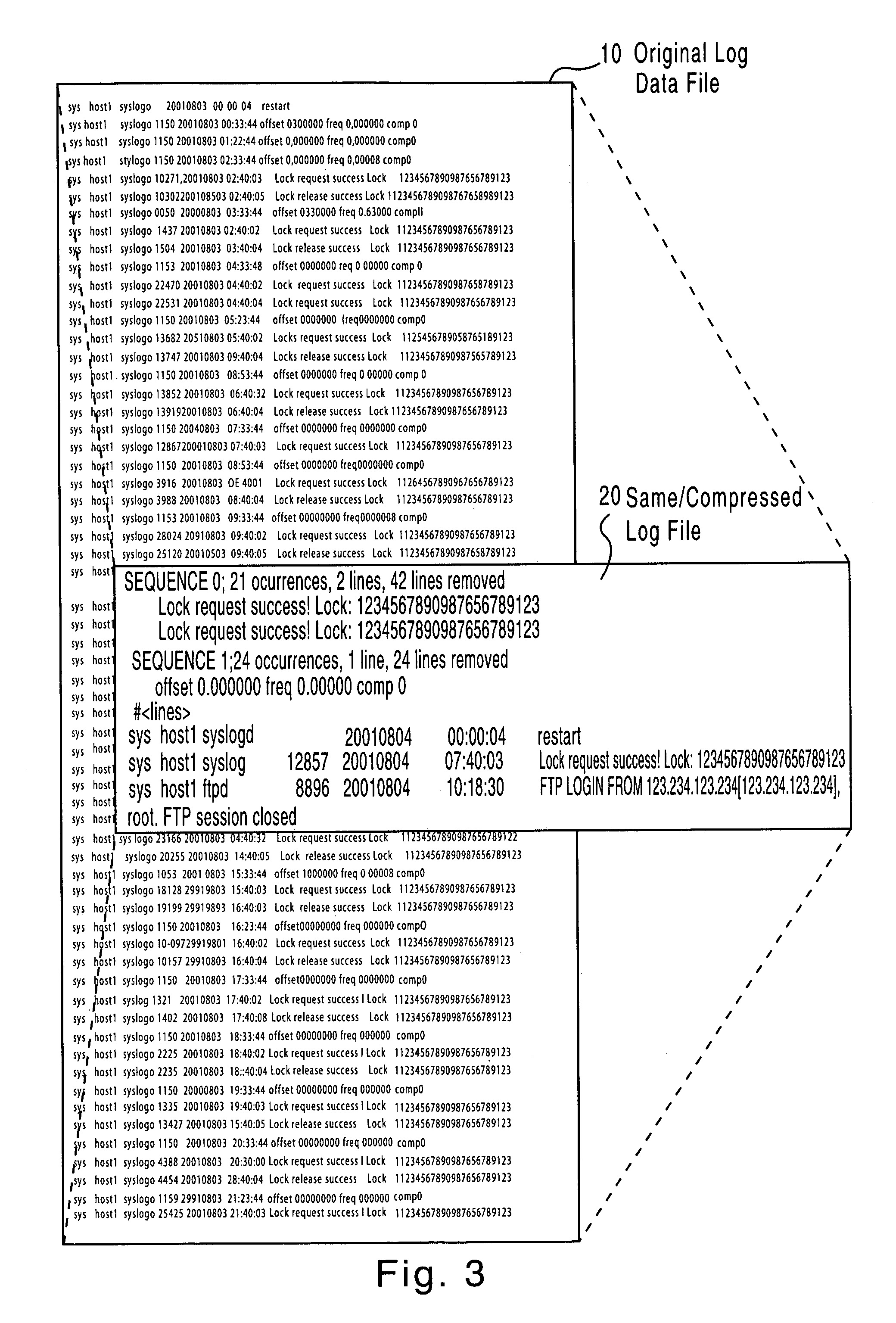 Method and apparatus for compressing log record information