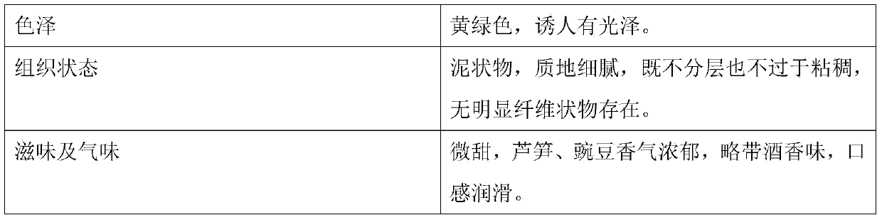 Asparagus duck meat paste and preparation method thereof