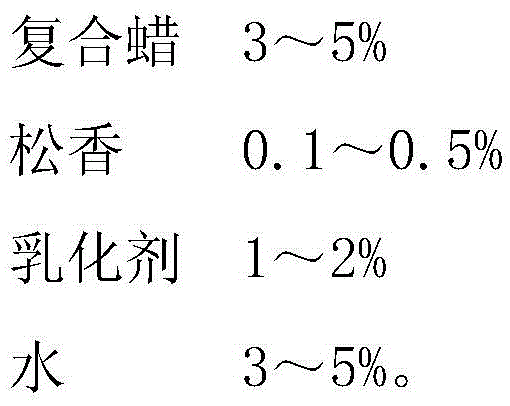 Environmental-friendly powder emulsion explosive and preparation method thereof