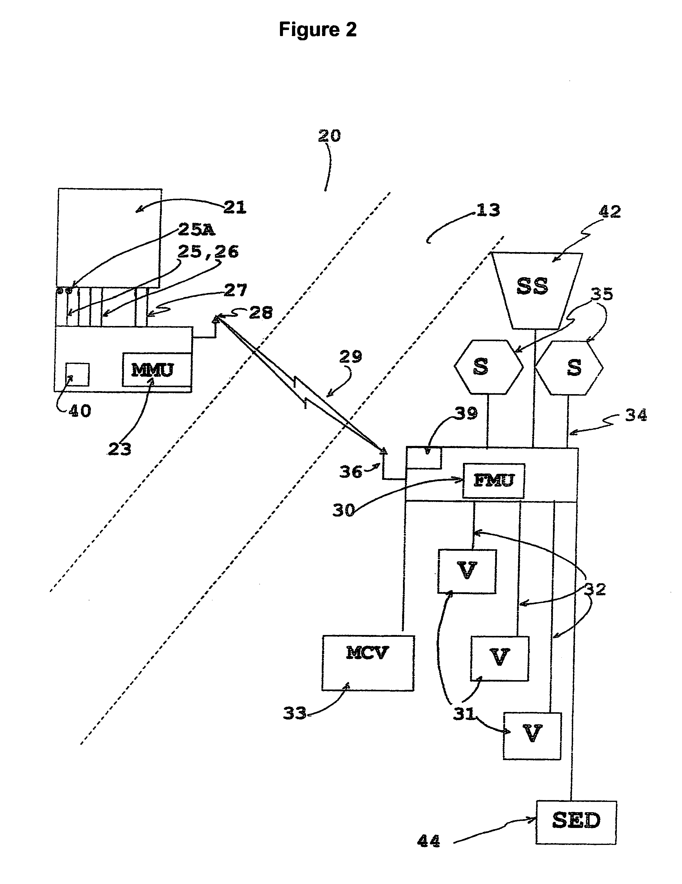 Wireless sensor and control transmitter system