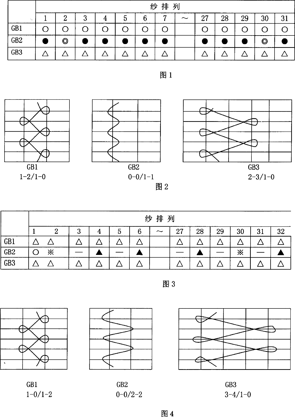 Antistatic warp-knitted face fabric