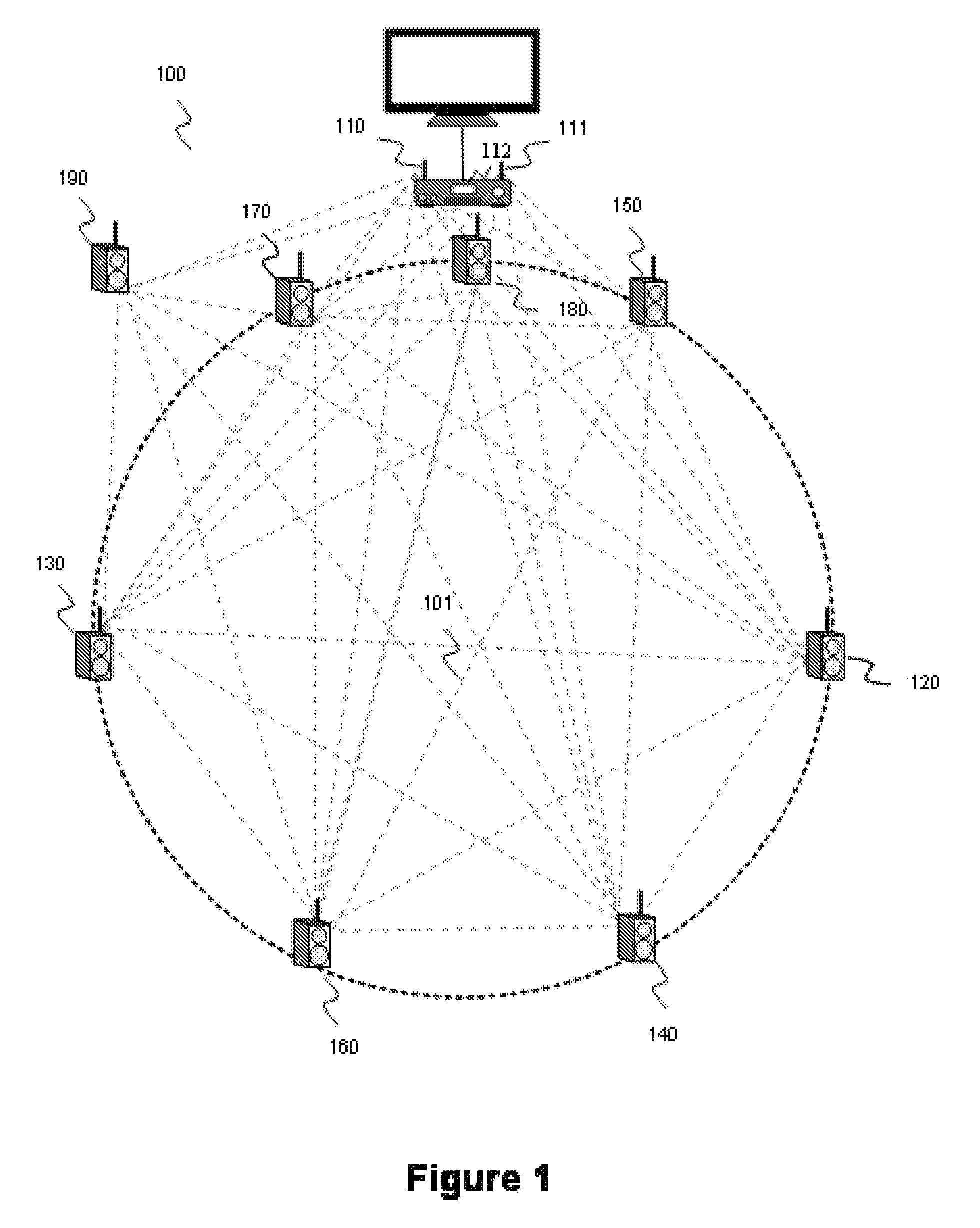 Methods for managing communications of a wireless communications network, corresponding storage means and devices