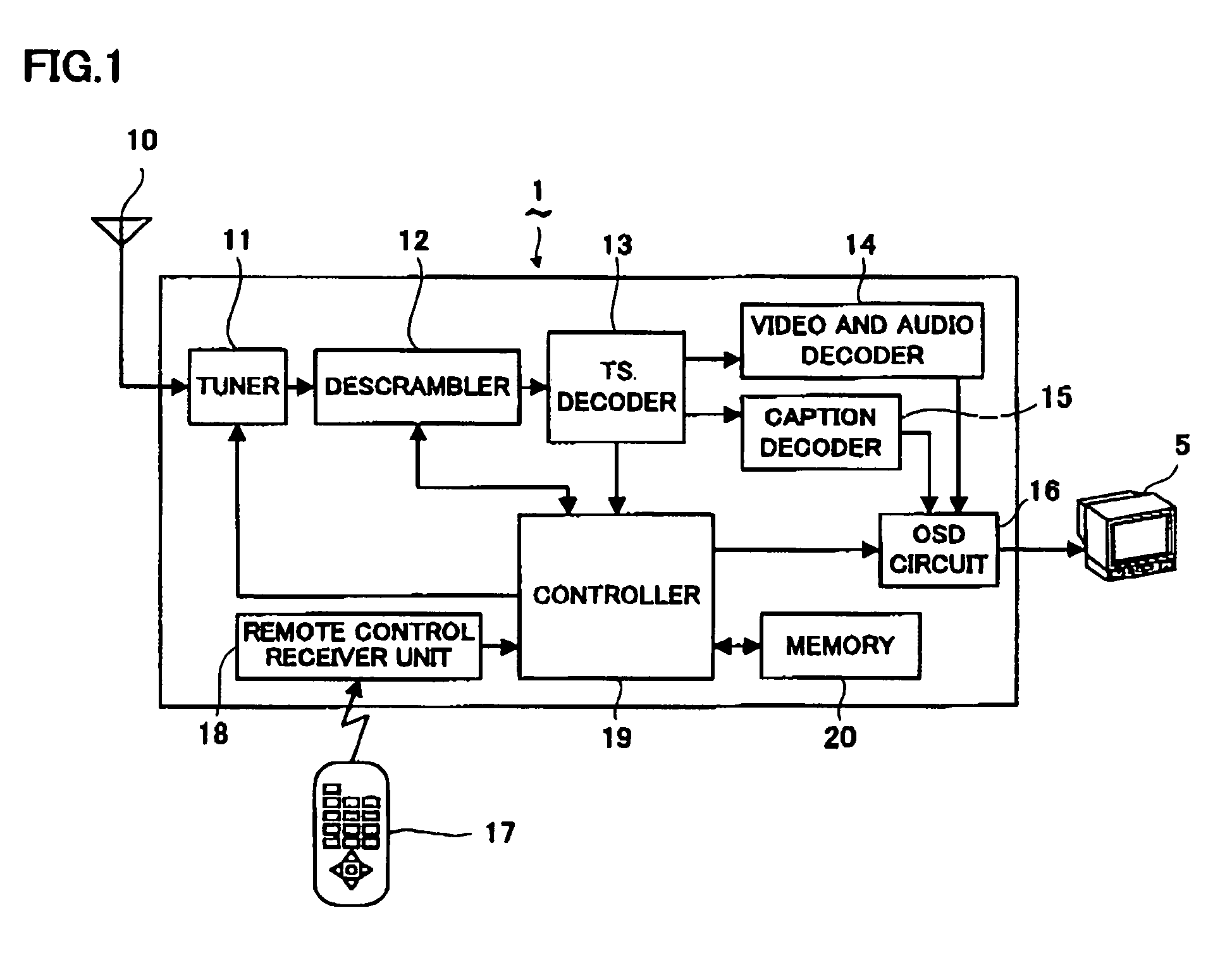 Television broadcast receiver with caption display capability using parameter setting images