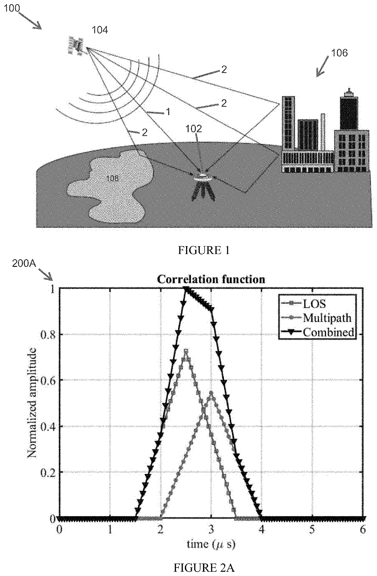 GNSS correlation distortion detection and mitigation