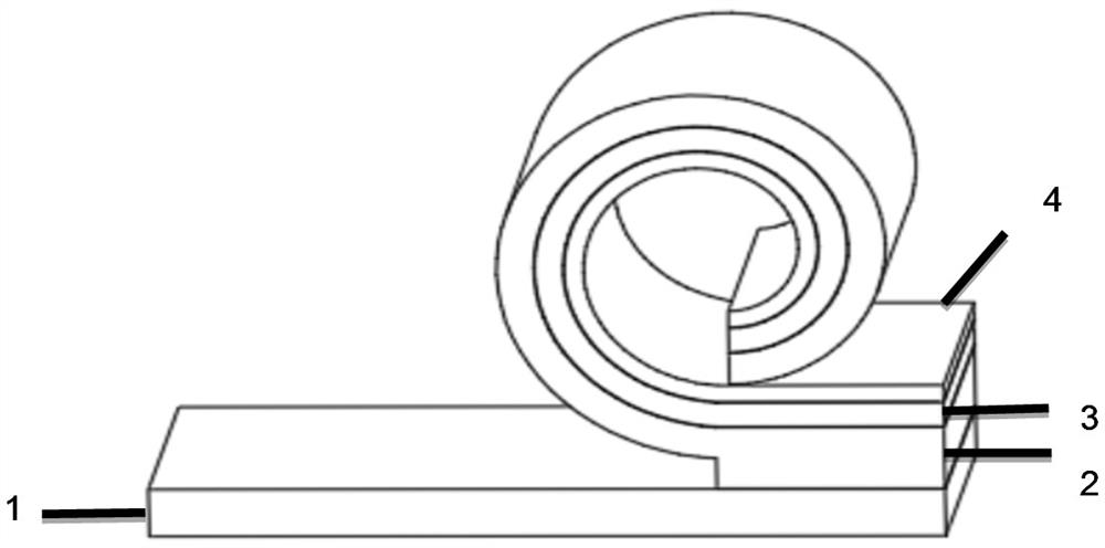 A circular waveguide based on thin film self-curling technology