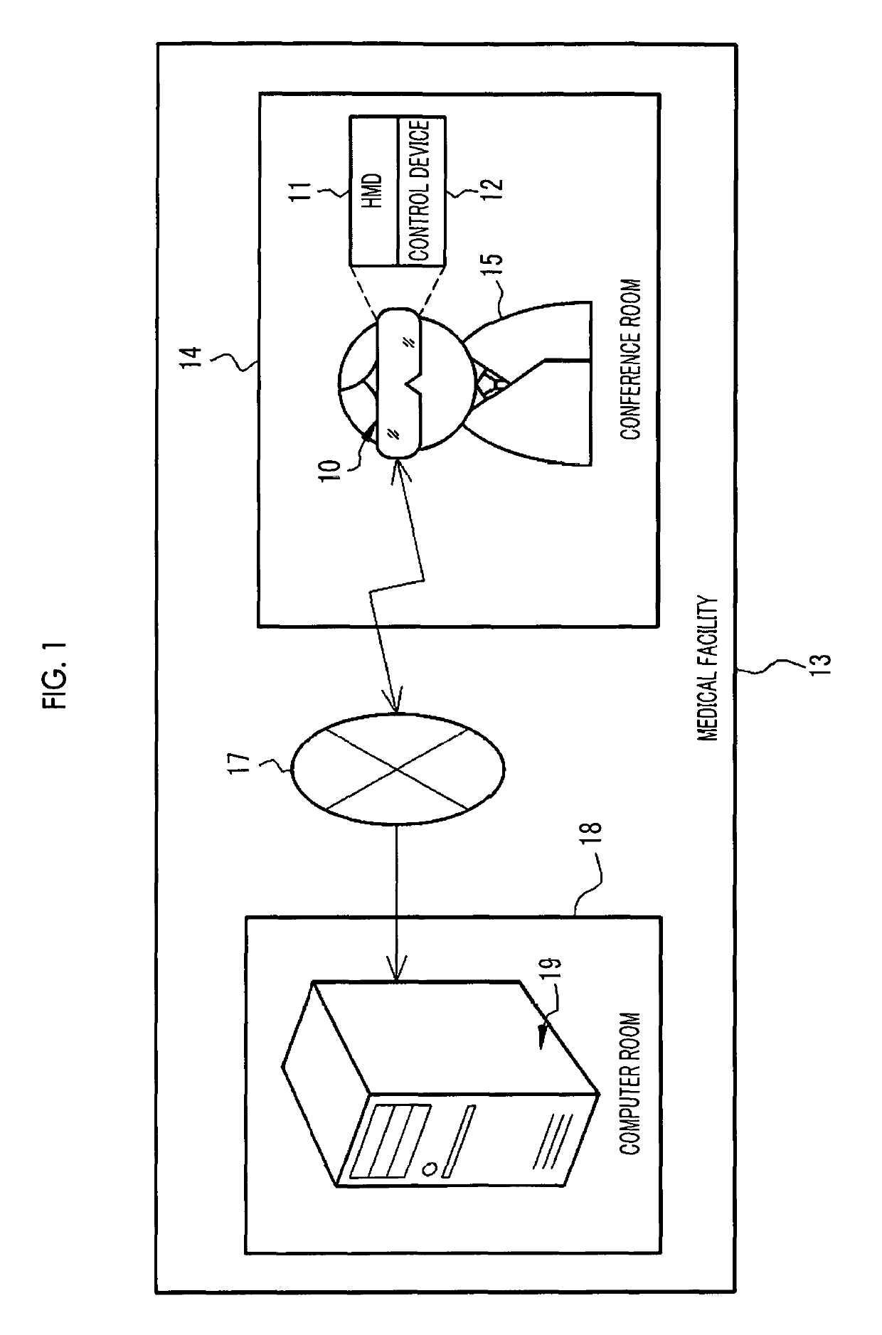 Control device of head mounted display, operation method and operation program thereof, and image display system