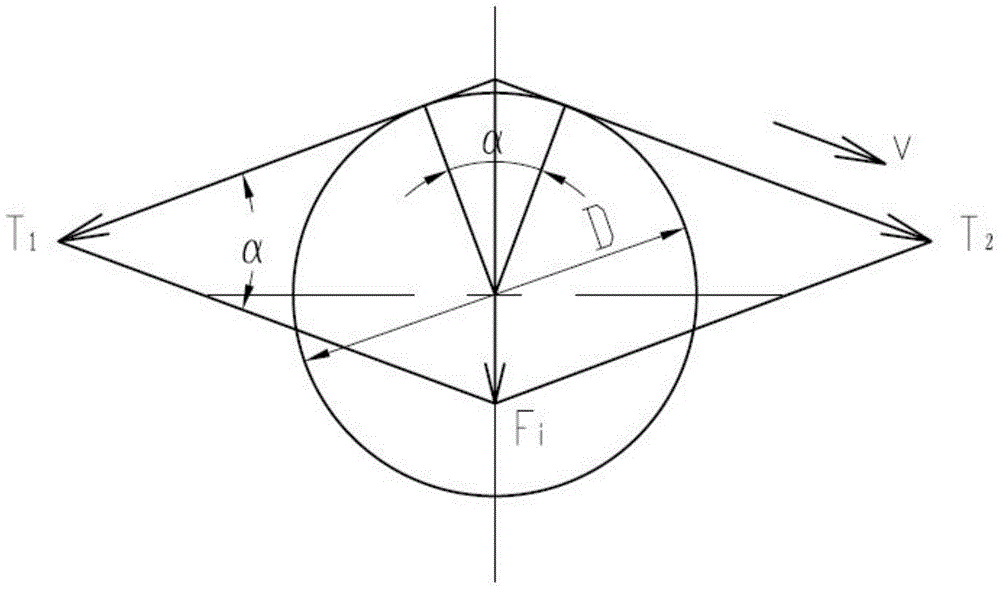 Ultra-thin strip steel finishing unit operation parameter design method