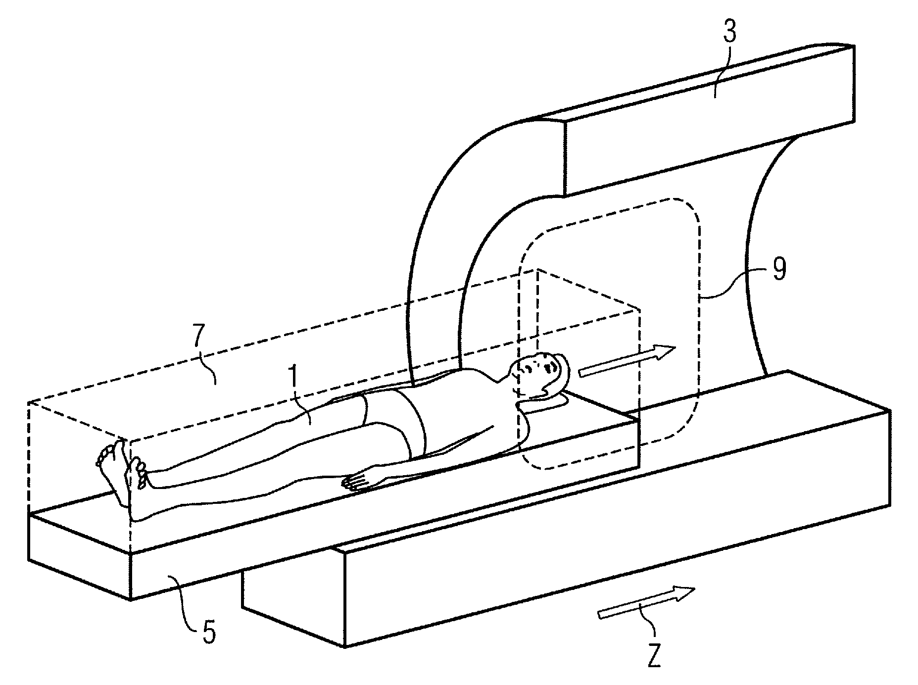 Establishment of parameters to adjust a magnetic field shim for a magnetic resonance examination of a patient