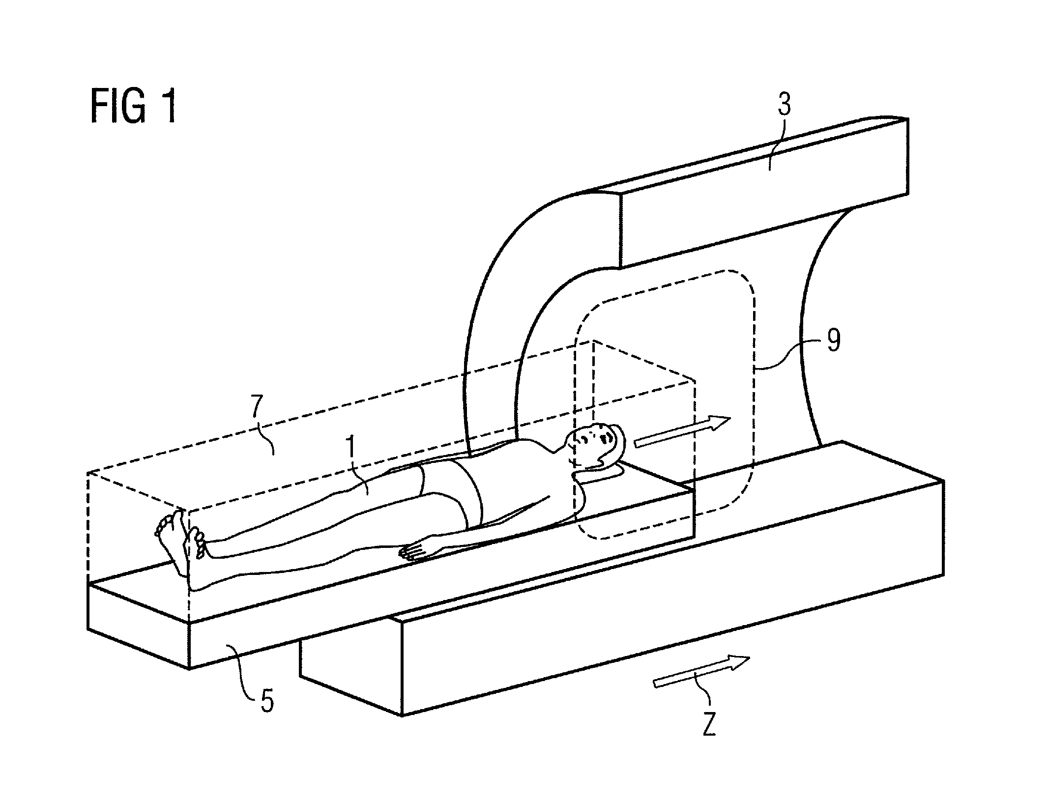 Establishment of parameters to adjust a magnetic field shim for a magnetic resonance examination of a patient