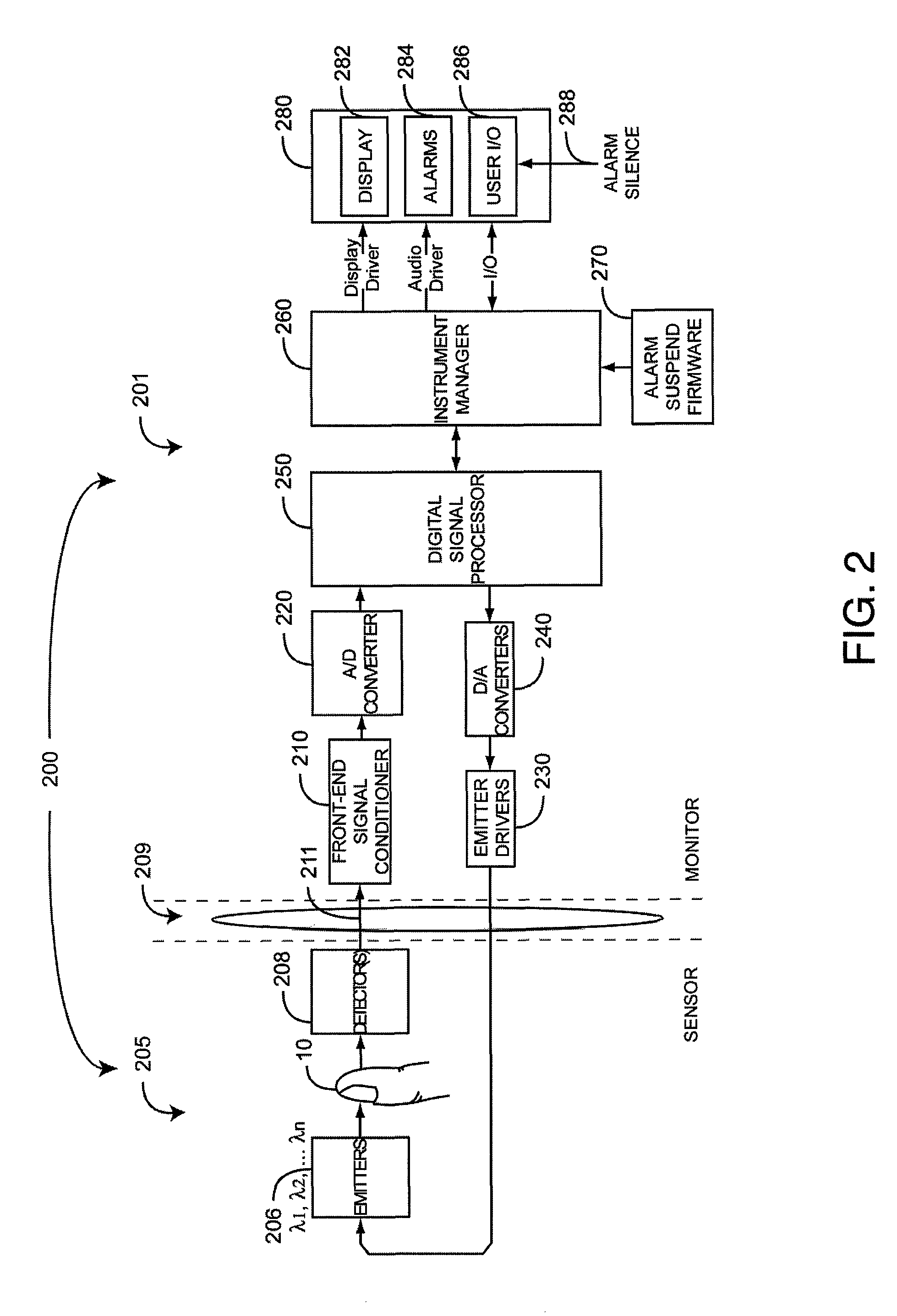 Alarm suspend system