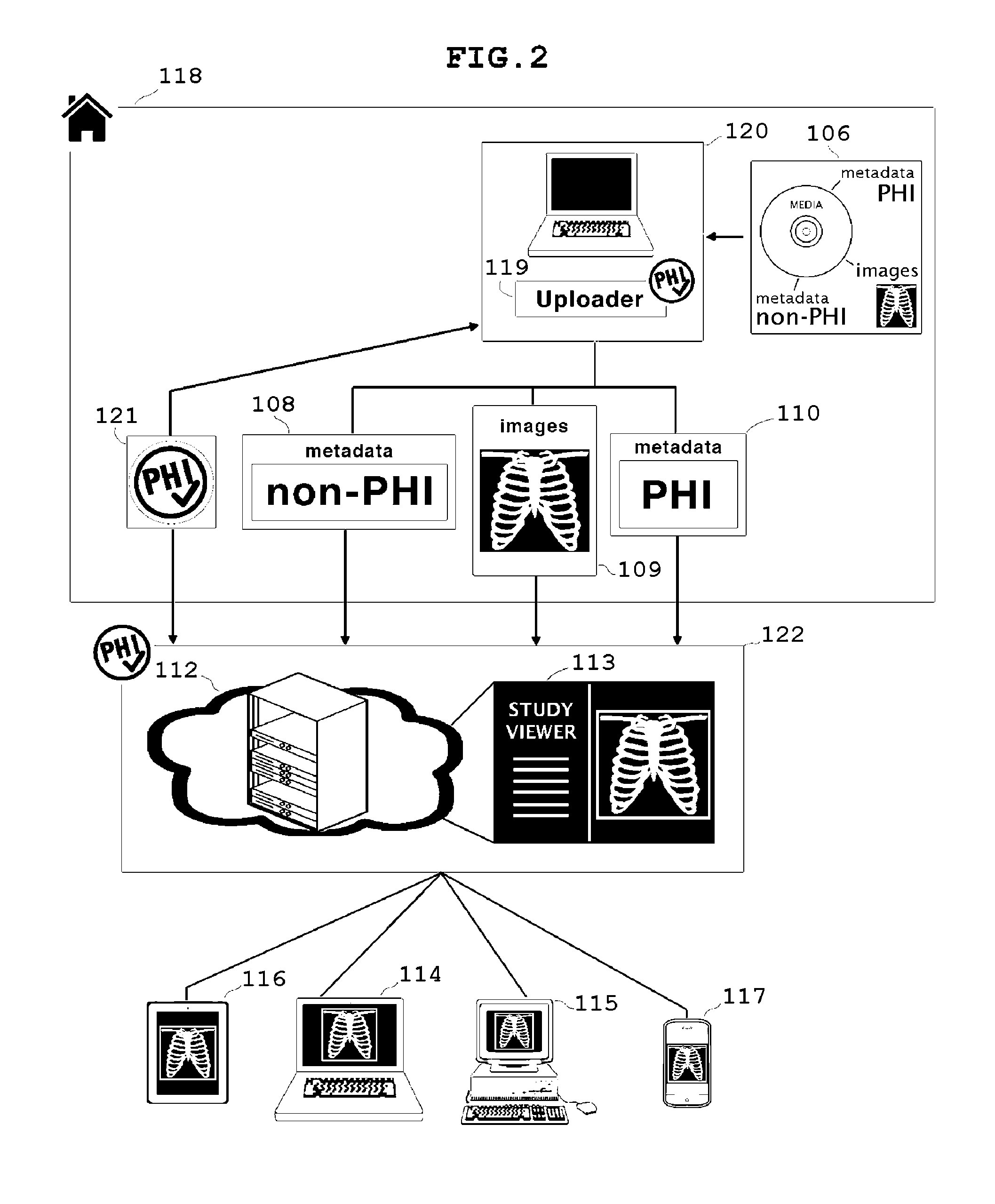 Collaborative cloud-based sharing of medical imaging studies with or without automated removal of protected health information