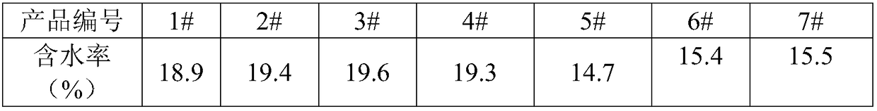 MBBR slow release carbon filler and preparation method thereof