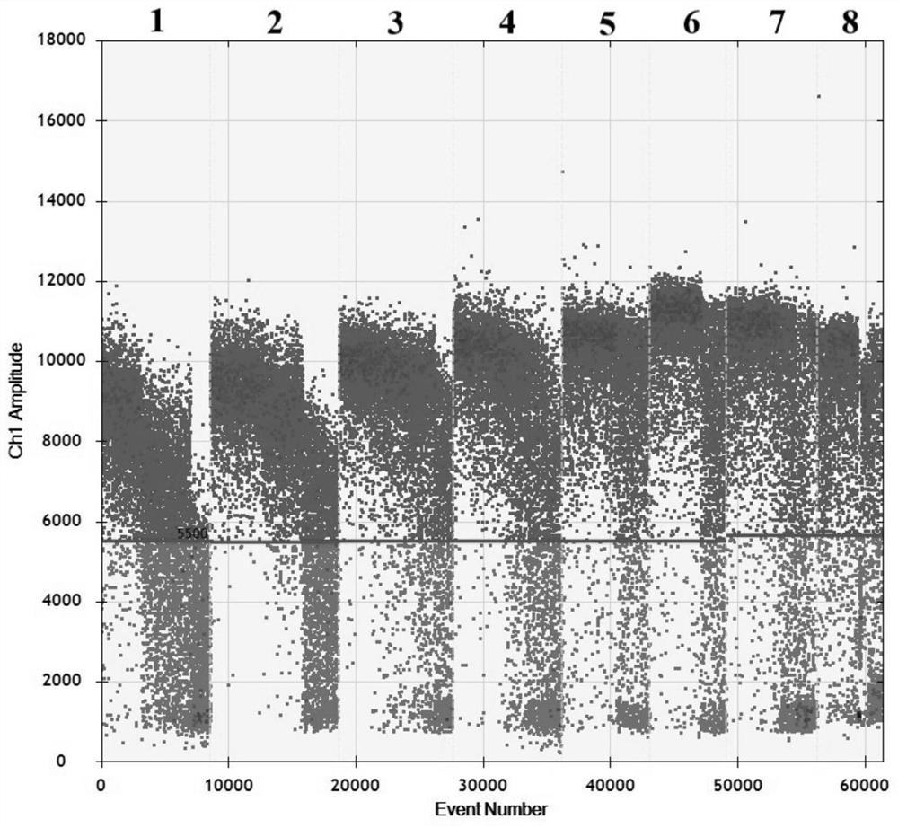 Detection method for detecting bovine coronavirus