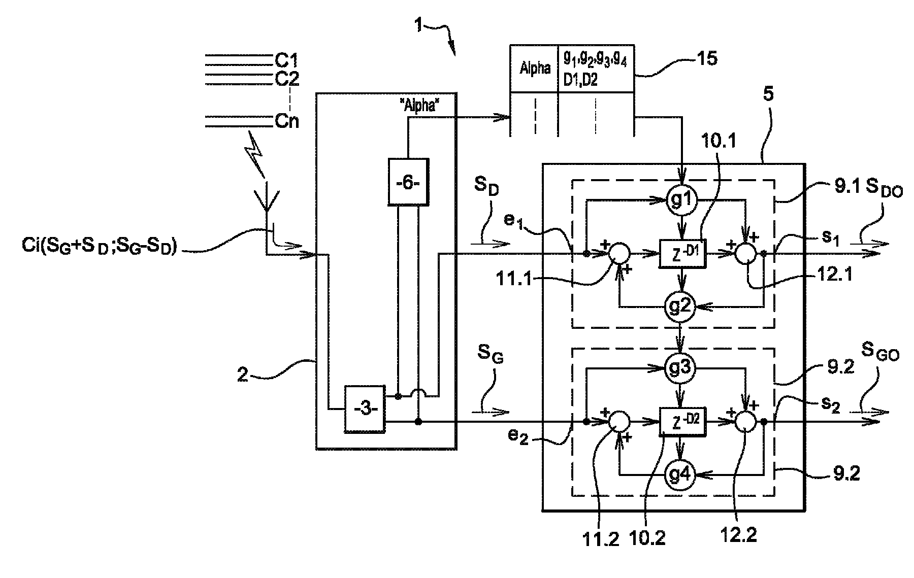 Method for optimizing the stereo reception for an analog radio set and associated analog radio receiver