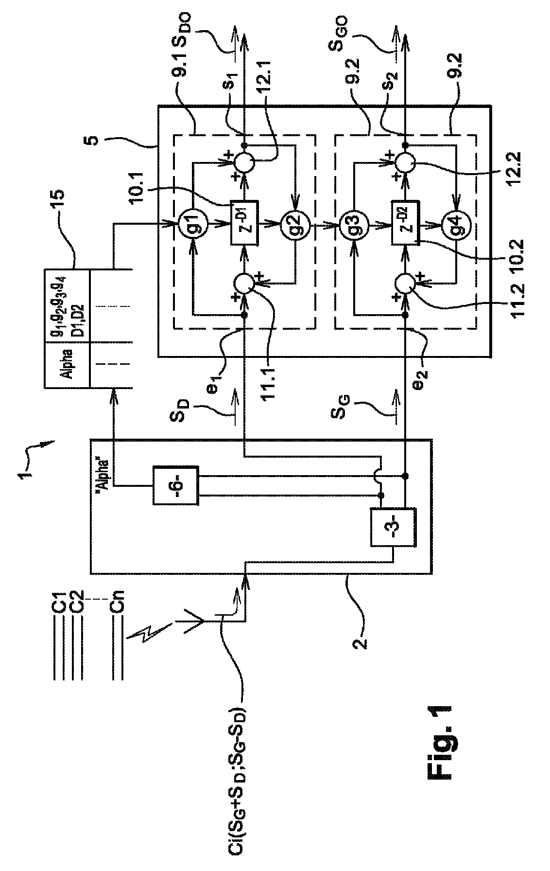 Method for optimizing the stereo reception for an analog radio set and associated analog radio receiver