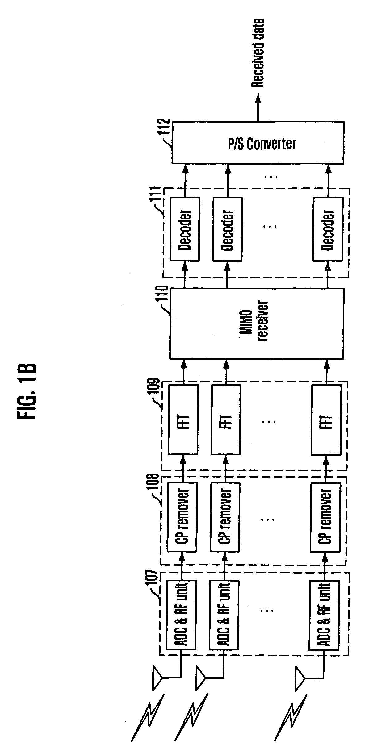 Multi-dimensional detector for receiver of MIMO system