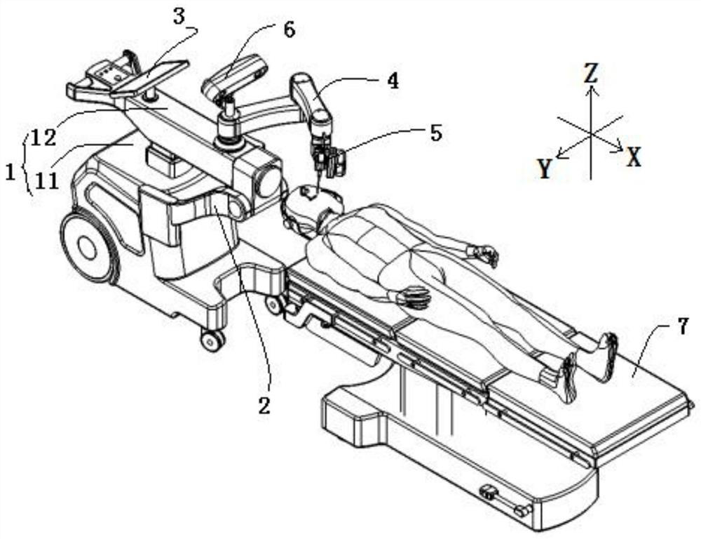 A minimally invasive surgical robot system and a cochlear implant minimally invasive surgical device