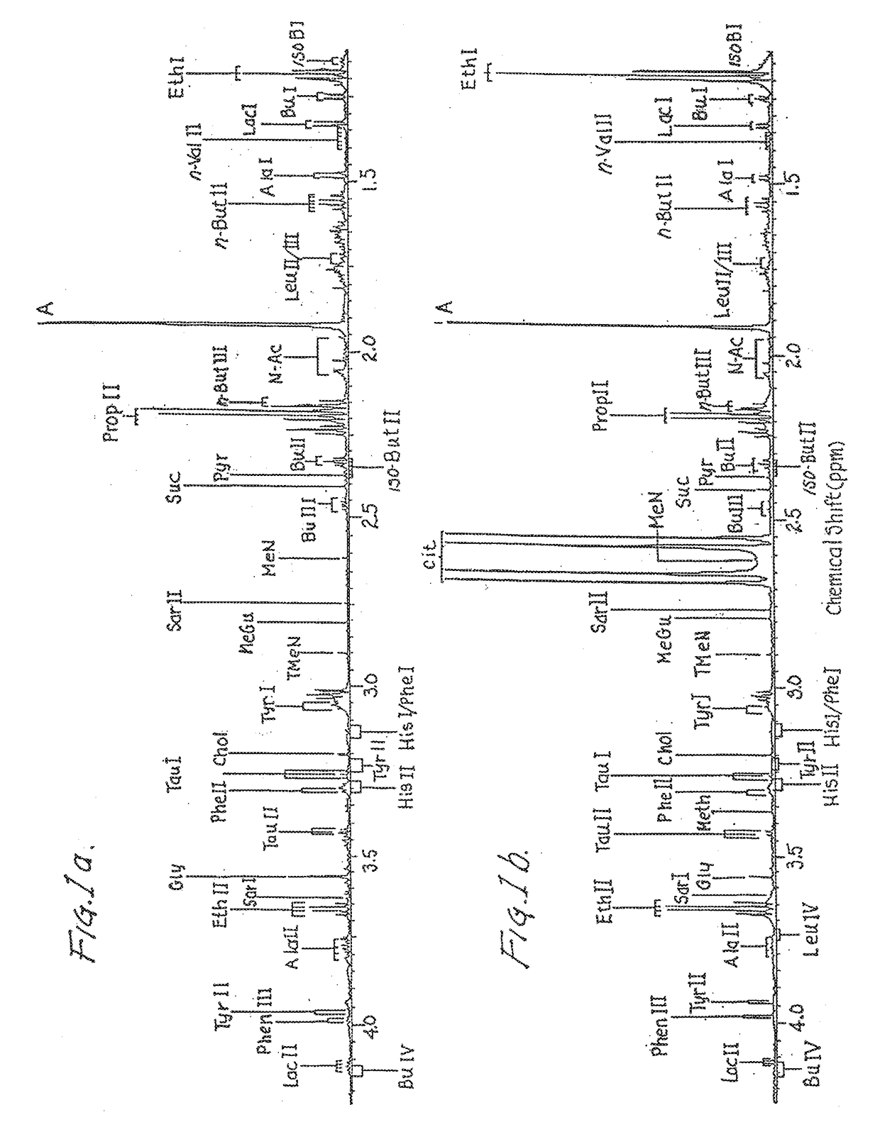 Composition and method for the generation of chlorine dioxide from the oxidative consumption of biomolecules