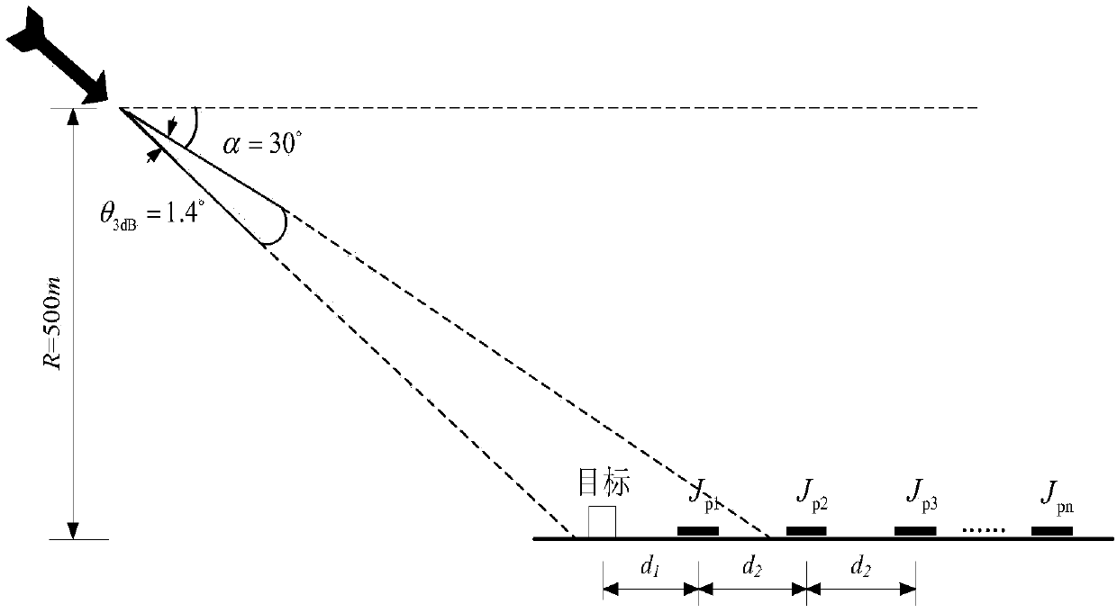 Misleading interference method based on phase modulation surface