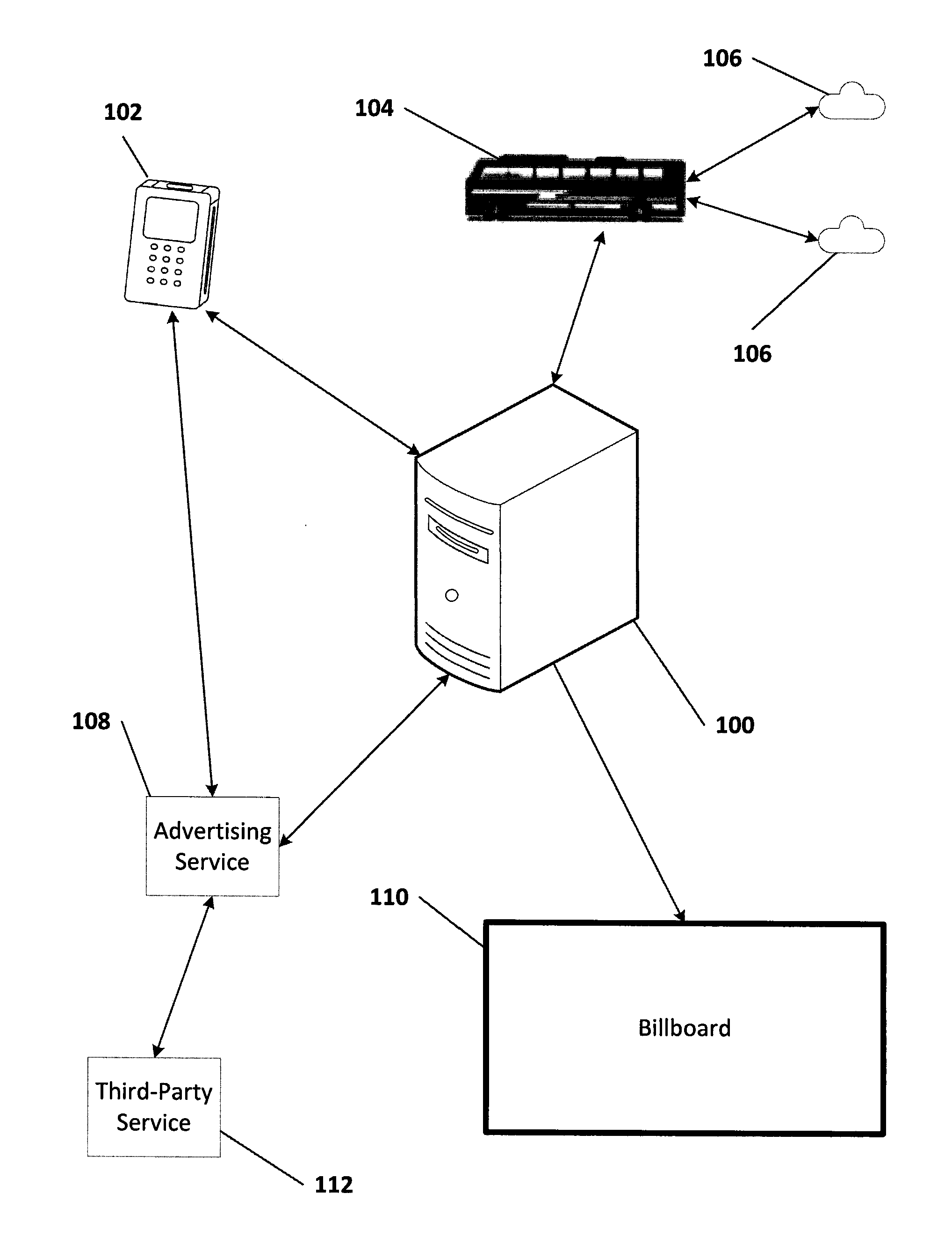 Location-based directed product and service suggestions