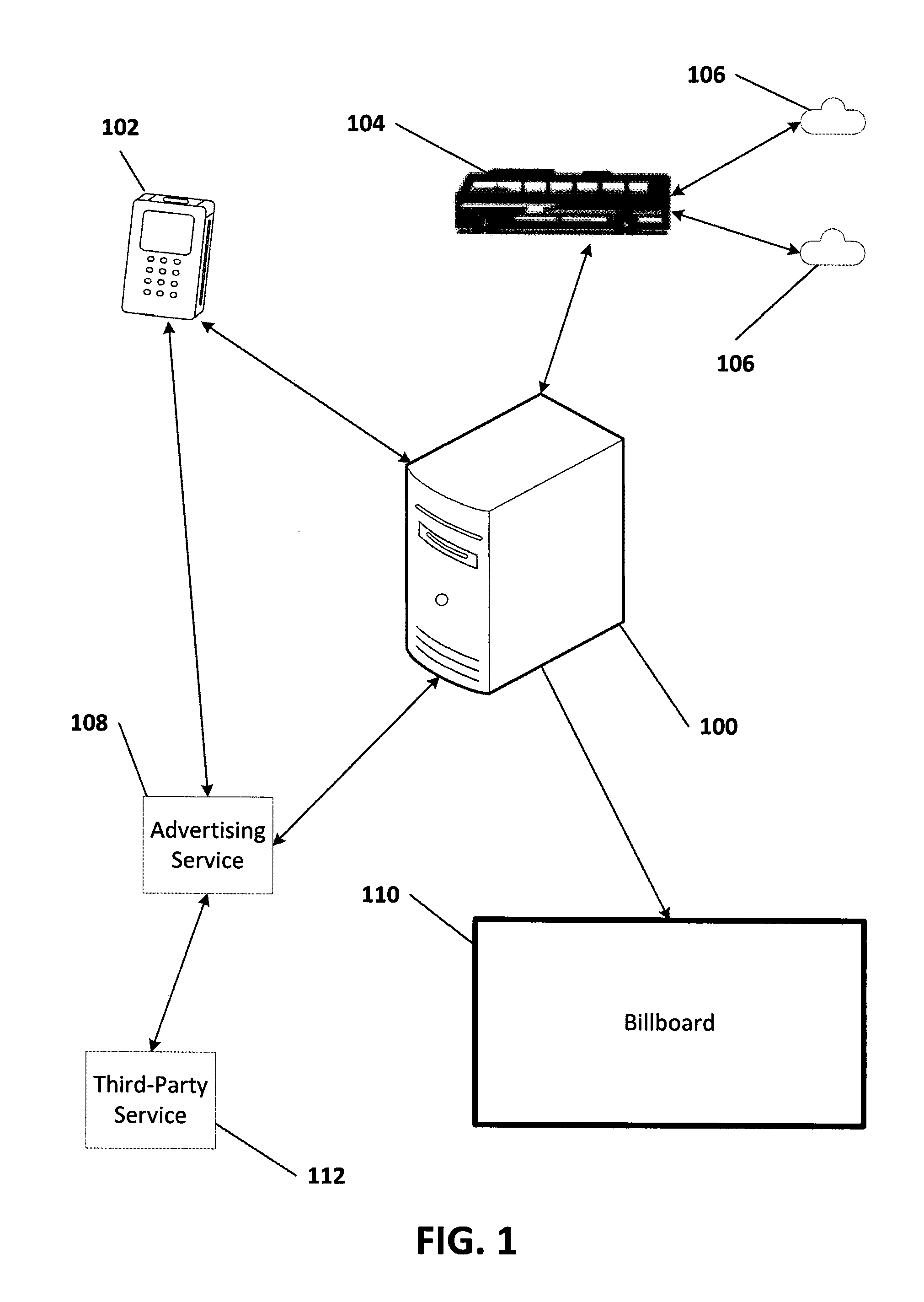 Location-based directed product and service suggestions