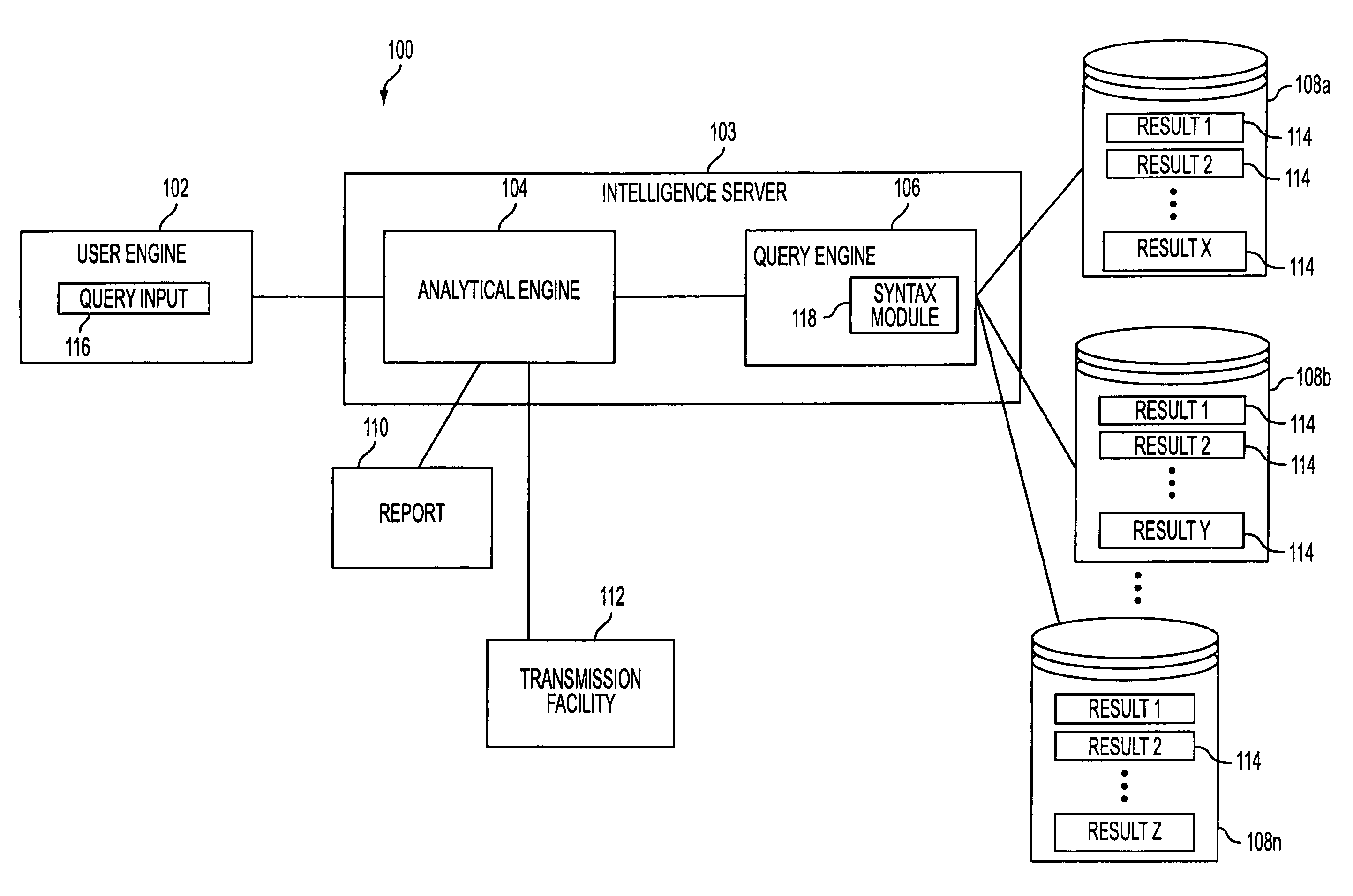 System and method for analyzing statistics in a reporting system