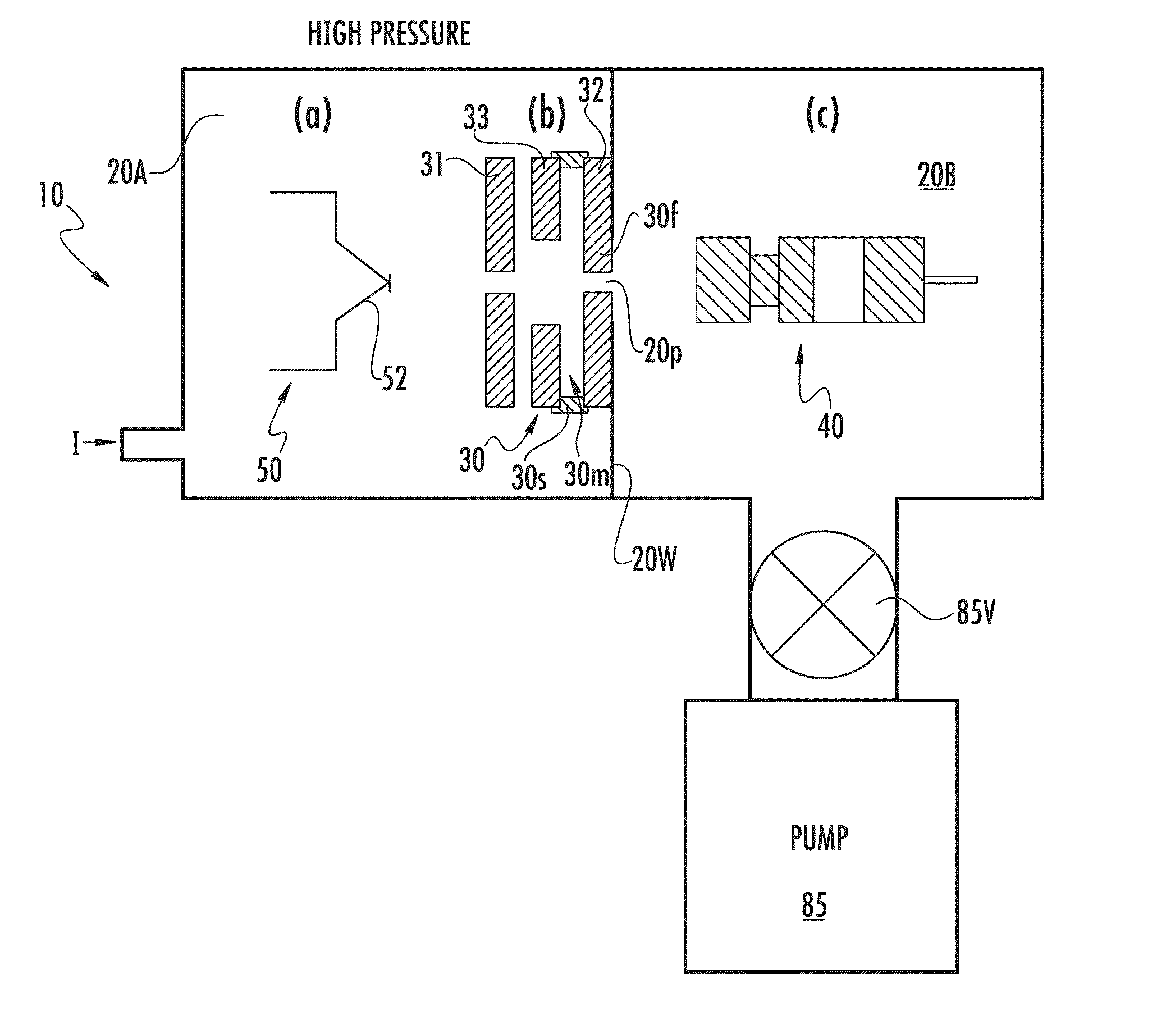 Mass spectrometry systems with convective flow of buffer gas  for enhanced signals and related methods