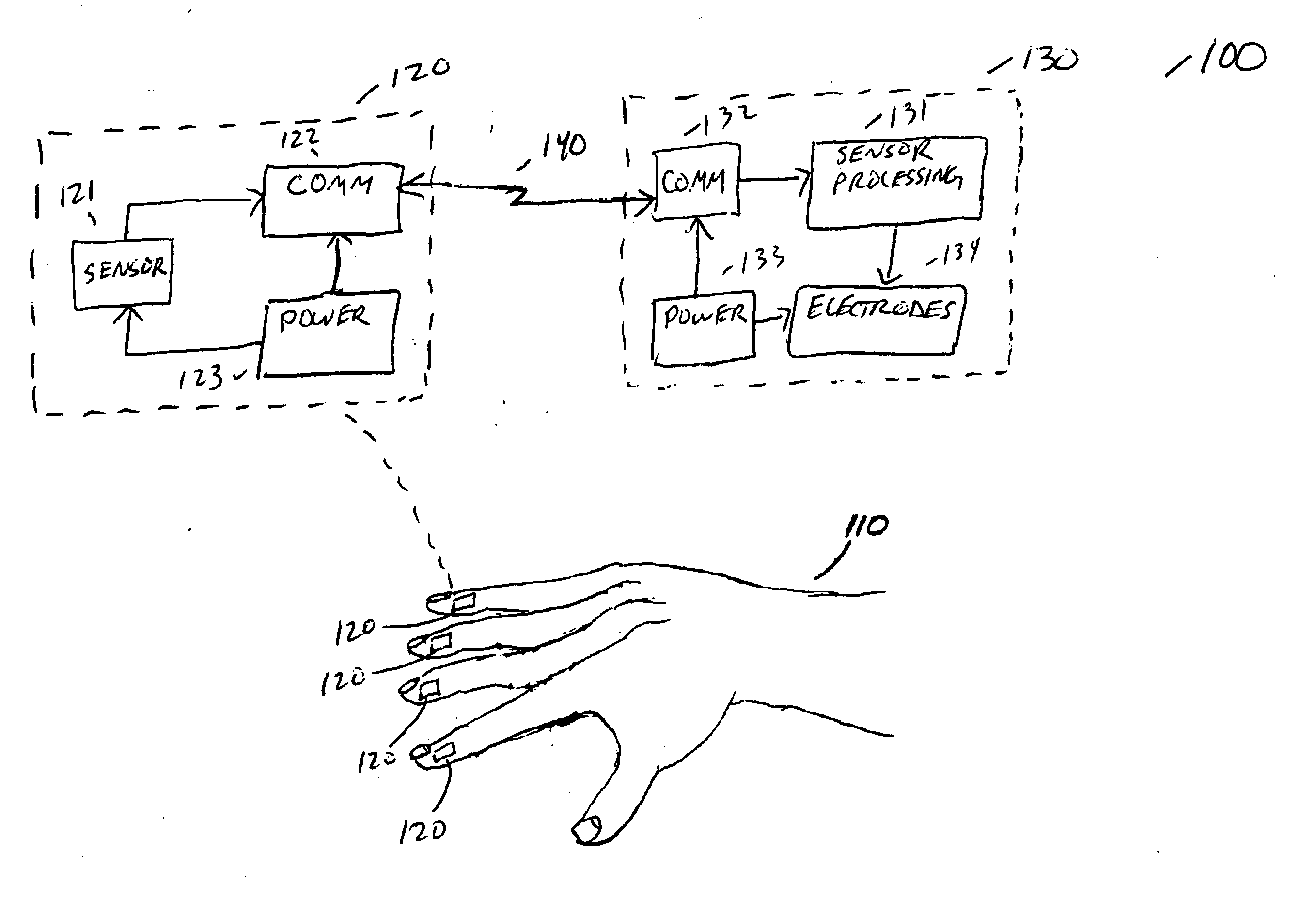 Neural prosthetic with touch-like sensing