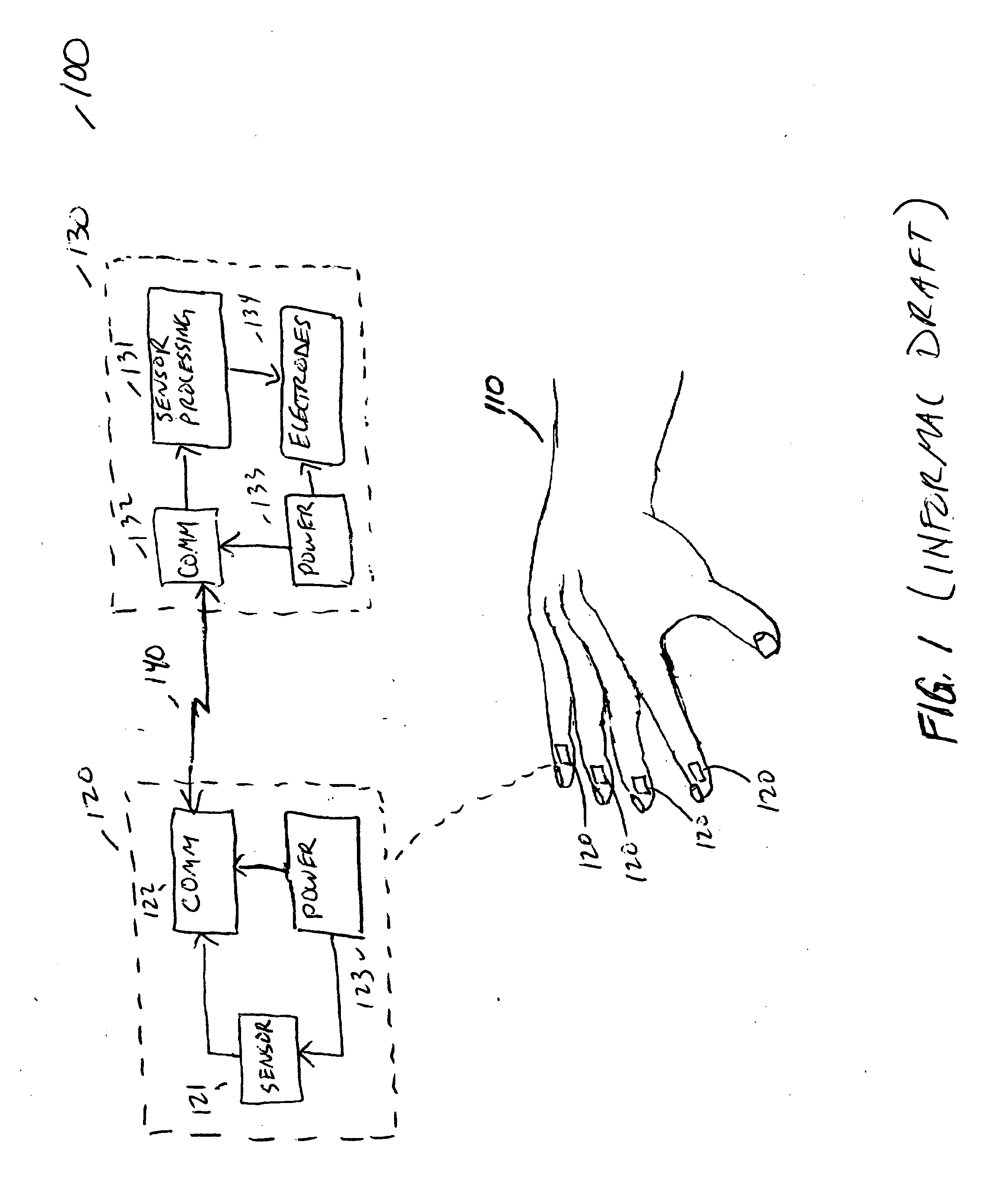 Neural prosthetic with touch-like sensing