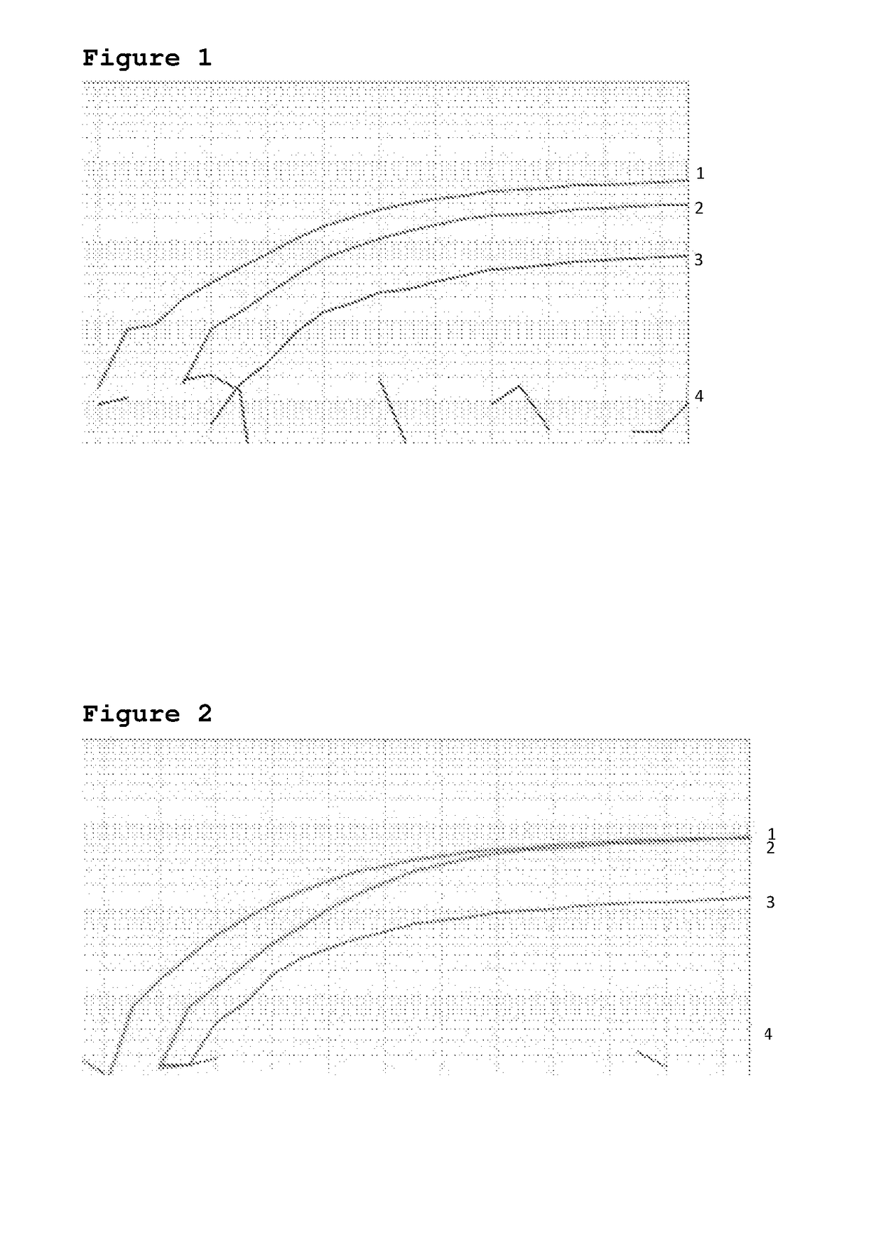 Method, sequences, compositions and kit for detection of changes in the promoter of the gene htert