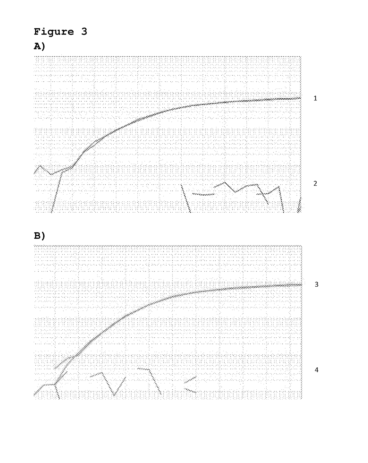 Method, sequences, compositions and kit for detection of changes in the promoter of the gene htert