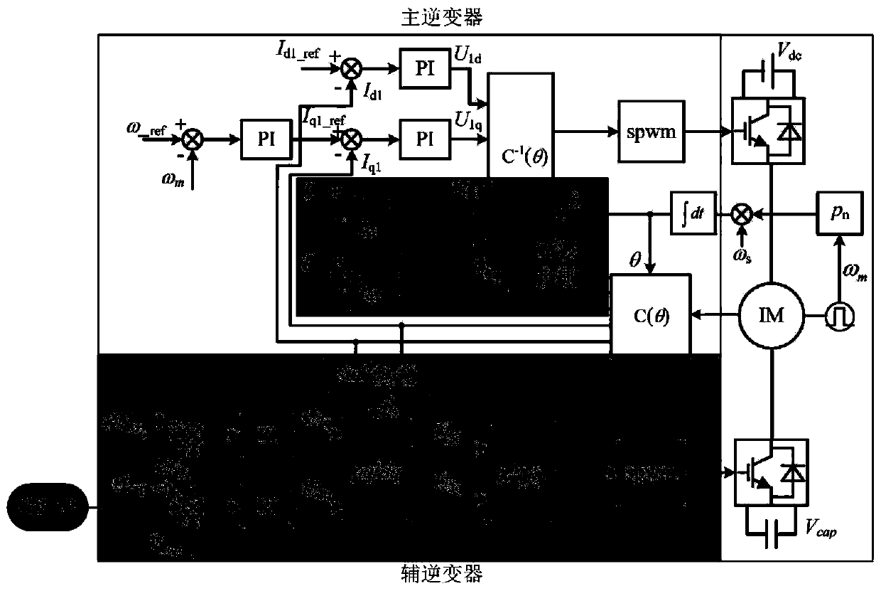 Control method of multiphase motor driving topology with suspension capacitor