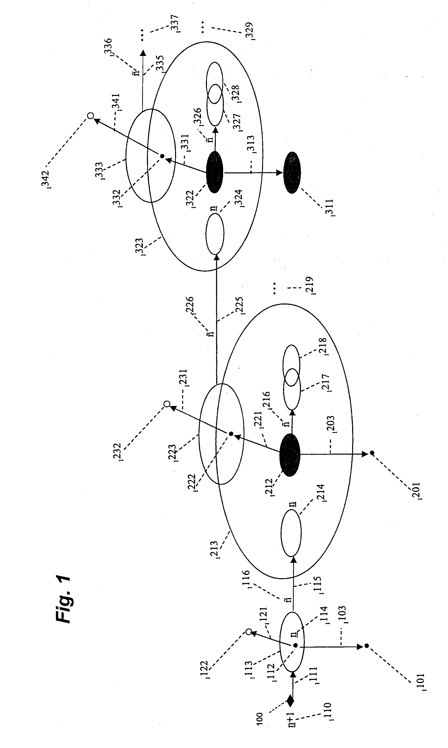 Self-Organizing Community System