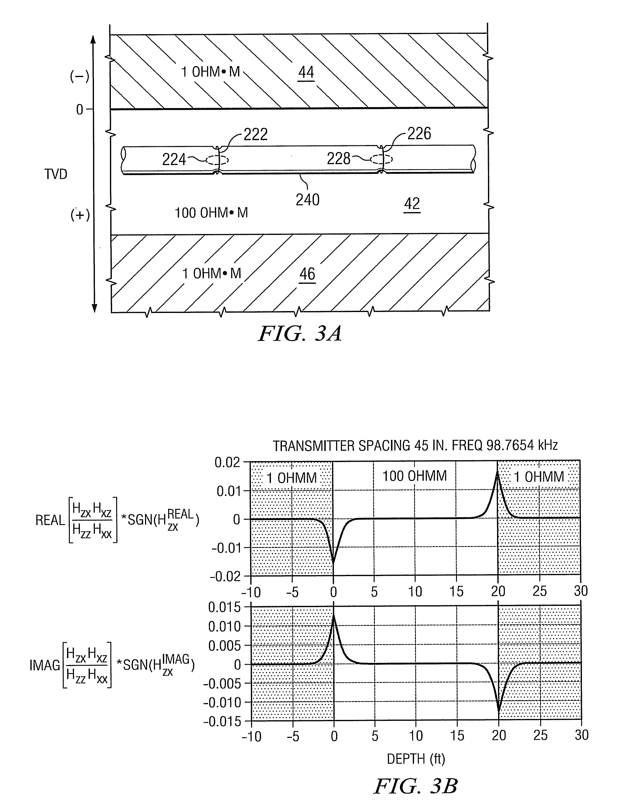 Compensated directional resistivity measurements