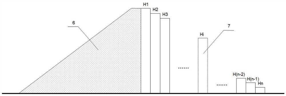 Collaborative Utilization Method of Construction Waste in Mountain Landscaping Project