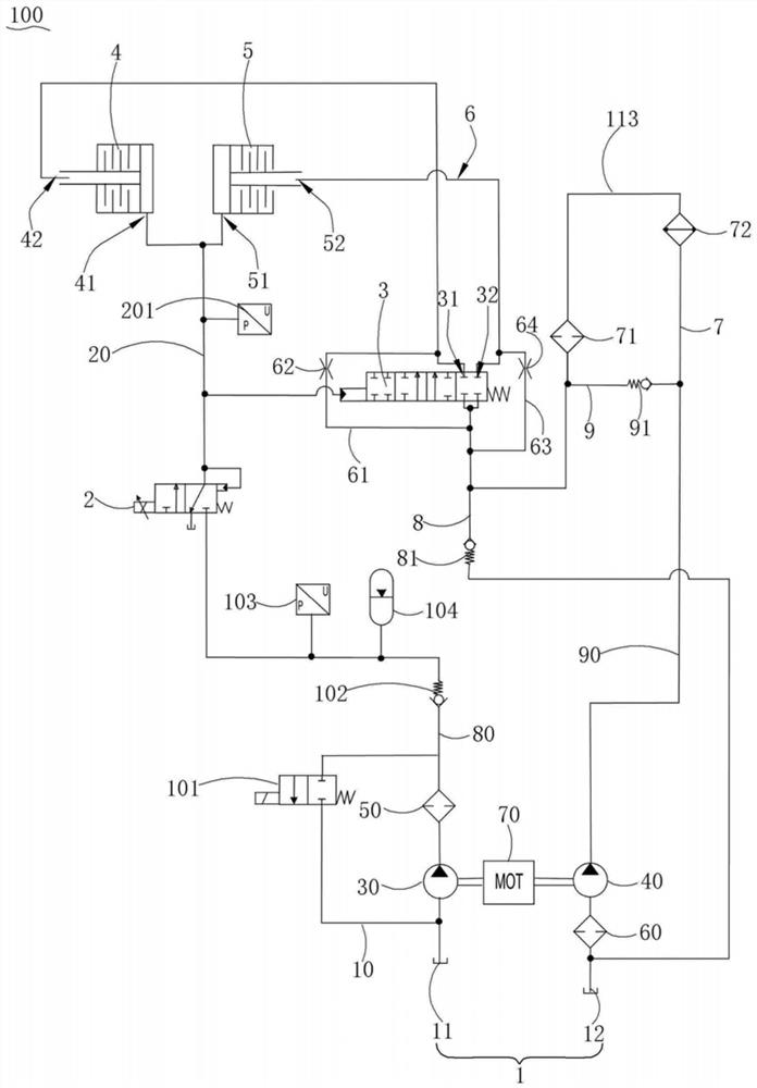 Clutch control and lubrication system