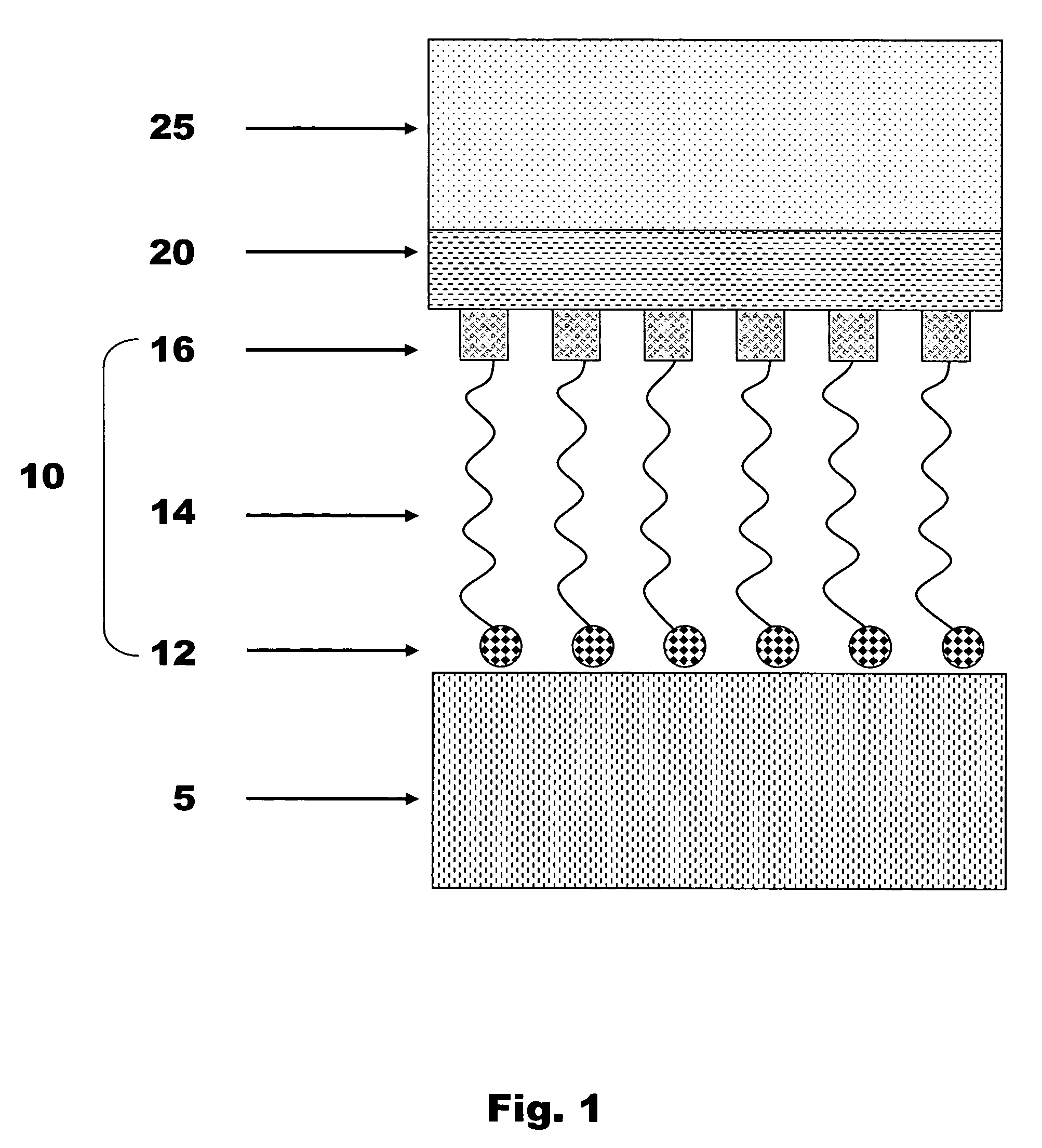 Method for fabricating hafnia films