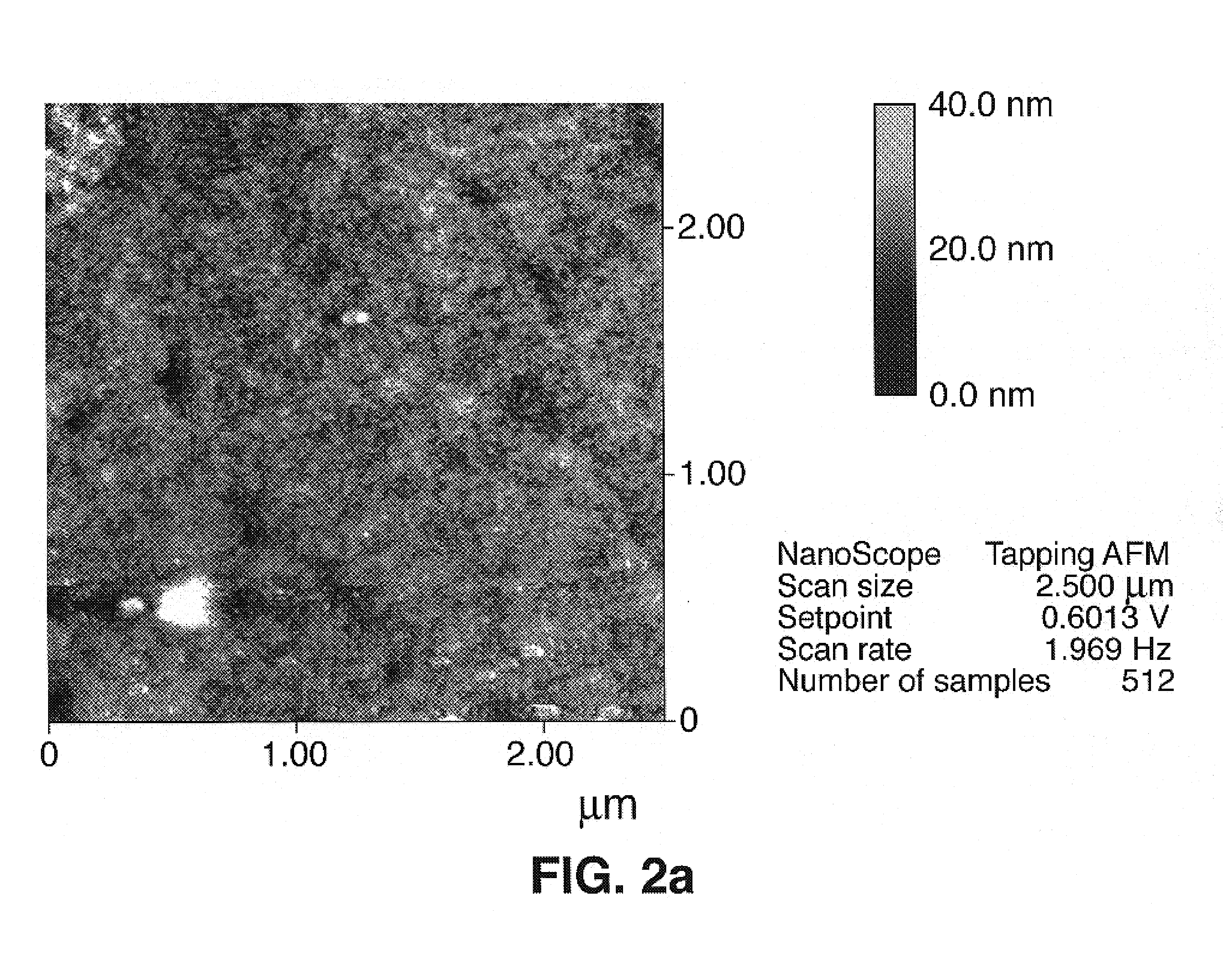 Method for fabricating hafnia films